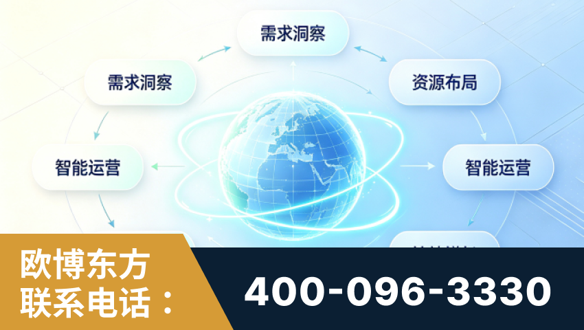 罗定-一站式打造GEO全链增长闭环