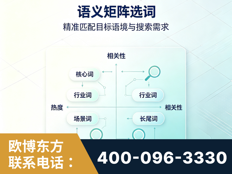 罗定-语义矩阵选词