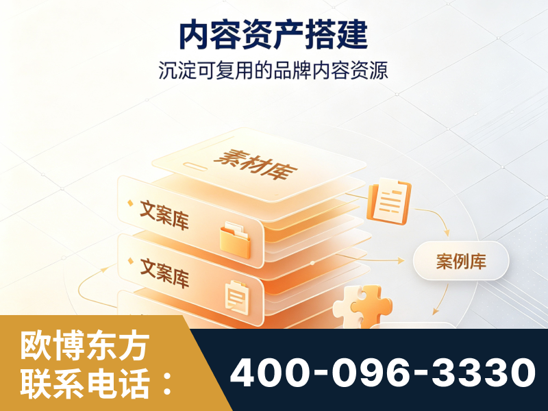 罗定-内容资产搭建