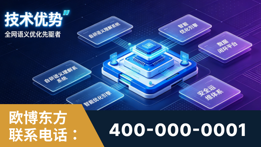 罗定-技术优势：全网语义优化先驱者，自研多个系统确保技术先进性