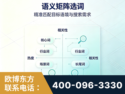 罗定-语义矩阵选词