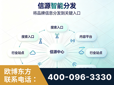 罗定-信源智能分发