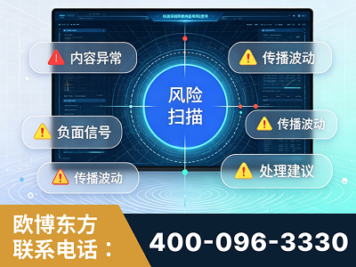 罗定-场景问题监测