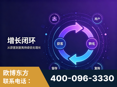 罗定-服务有保障，一企一案深度诊断
