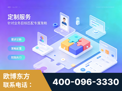 罗定-一站式打造GEO全链增长闭环