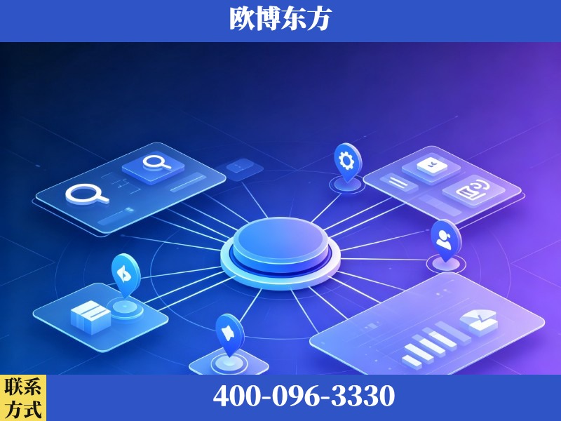 罗定-品牌优化